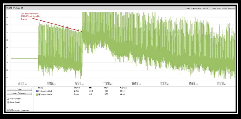 AMMS Chart 2 AMMS Chart 2